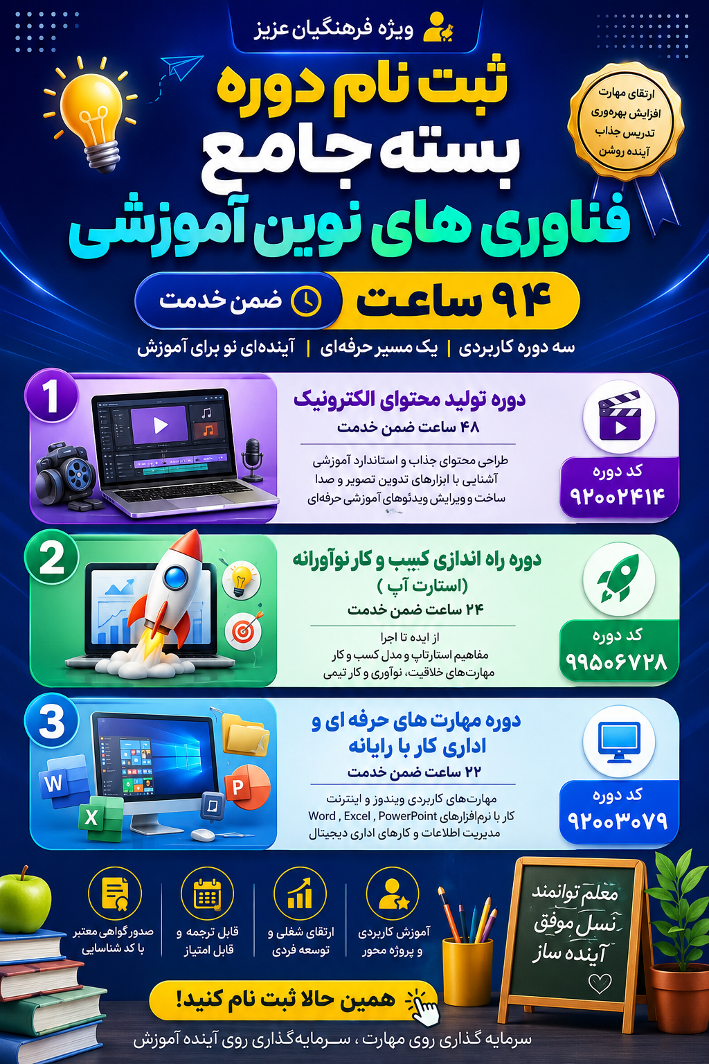 بسته جامع فناوری نوین آموزشی 